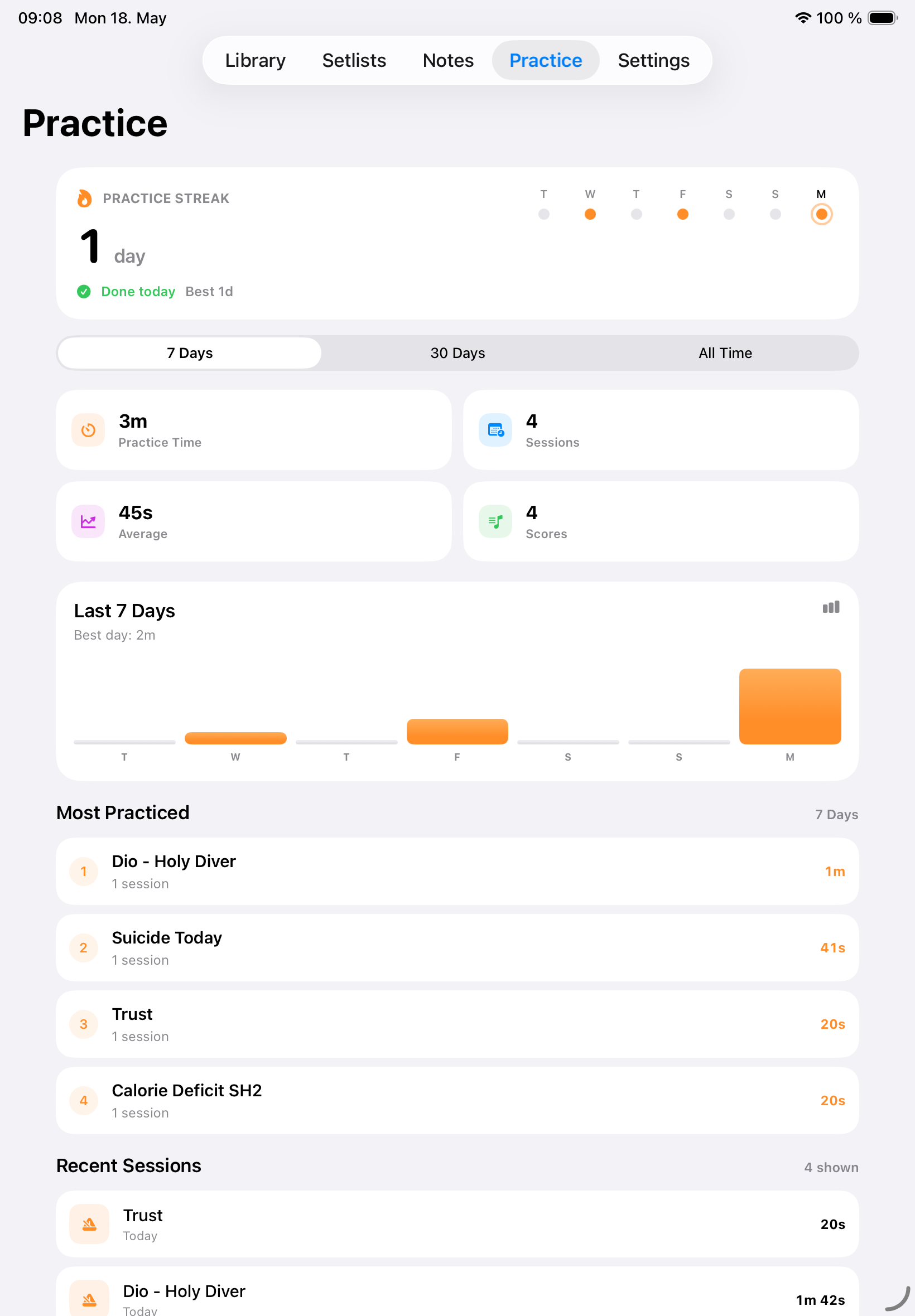 Practice dashboard